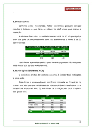 6.2 Colaboradores

      Conforme acima mencionado, hotéis econômicos possuem serviços
restritos e limitados e para tanto se utilizam de staff enxuto para manter a
operação.

      A média de funcionário por unidade habitacional é de 0,3. O que significa
dizer que para um empreendimento com 100 apartamentos a média é de 30
colaboradores.

                 Percentual da Folha de Pagamento em Relação      à Receita
                                   2005         2006               2007
                                  19,26%       19,80%             19,10%
                             Média de Colaboradores por UH
                                   2005         2006               2007
                                   0,30         0,29               0,31

      Desta forma, a pesquisa apontou que a folha de pagamento não ultrapassa
mais do que 20% do total do faturamento.

6.3 Lucro Operacional Bruto (GOP)

      O conceito do produto da hotelaria econômica é oferecer boas instalações
a preço justo.

      Desta forma o empreendimento econômico necessita ter (i) controle de
custos, uma vez que qualquer descontrole nos custos do empreendimento pode
causar forte impacto no lucro (ii) altos níveis de ocupação para diluir o impacto
dos gastos fixos.

                                           GOP
                                    2005         2006            2007
                    Norte            40%          32%             33%
                    Nordeste         34%          34%             32%
                    Centro-Oeste     20%          32%             32%
                    Sudeste          27%          25%             33%
                    Sul              34%          27%             38%
                    Total           31%          30%             34%




                                                                               28
                            Hotéis Econômicos no Brasil - 2008
 
