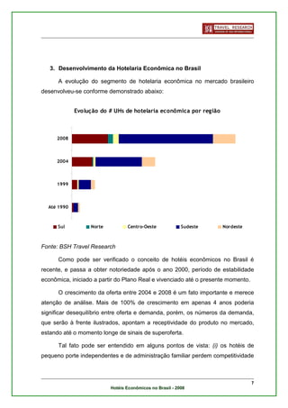 3. Desenvolvimento da Hotelaria Econômica no Brasil

      A evolução do segmento de hotelaria econômica no mercado brasileiro
desenvolveu-se conforme demonstrado abaixo:


             Evolução do # UHs de hotelaria econômica por região



     2008



     2004



     1999



  Até 1990



      Sul         Norte          Centro-Oeste             Sudeste   Nordeste



Fonte: BSH Travel Research

      Como pode ser verificado o conceito de hotéis econômicos no Brasil é
recente, e passa a obter notoriedade após o ano 2000, período de estabilidade
econômica, iniciado a partir do Plano Real e vivenciado até o presente momento.

      O crescimento da oferta entre 2004 e 2008 é um fato importante e merece
atenção de análise. Mais de 100% de crescimento em apenas 4 anos poderia
significar desequilíbrio entre oferta e demanda, porém, os números da demanda,
que serão à frente ilustrados, apontam a receptividade do produto no mercado,
estando até o momento longe de sinais de superoferta.

      Tal fato pode ser entendido em alguns pontos de vista: (i) os hotéis de
pequeno porte independentes e de administração familiar perdem competitividade



                                                                                  7
                          Hotéis Econômicos no Brasil - 2008
 