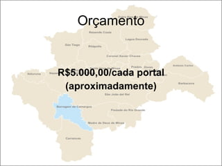Orçamento R$5.000,00/cada portal (aproximadamente) 