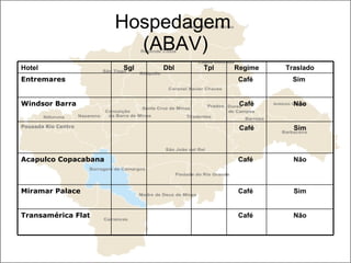 Hospedagem  (ABAV) Não Café  Transamérica Flat   Sim Café  Miramar Palace   Não Café  Acapulco Copacabana  Sim Café Pousada Rio Centro Não Café Windsor Barra   Sim  Café  Entremares   Traslado Regime Tpl Dbl Sgl Hotel 