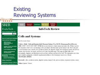 Existing Reviewing Systems 