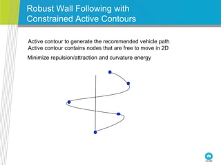 Robust Wall Following with
Constrained Active Contours
Active contour to generate the recommended vehicle path
Active contour contains nodes that are free to move in 2D
Minimize repulsion/attraction and curvature energy
 
