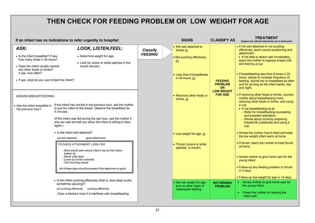 2008 imci chart booklet