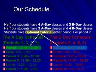 Our Schedule  The A Day Schedule (Periods 1, 3, 5, 7) Period 1: 7:40 – 9:05 Break: 9:05 – 9:15 Period 3: 9:20 – 10:50 Period 5: 11:00 – 12:25 Lunch: 12:25 – 12:55 Period 7: 1:00 – 2:25 The B Day Schedule (Periods 2, 4, 6, 8) Period 2: 7:40 – 9:05 Break: 9:05 – 9:15 Period 4: 9:20 – 10:50 Period 6: 11:00 – 12:25 Lunch: 12:25 – 12:55 Period 8: 1:00 – 2:25 Half  our students have  4 A-Day  classes and  3 B-Day  classes. Half  our students have  3 A-Day  classes and  4 B-Day  classes. Students have  Optional Tutorial  either period 1 or period 2. 