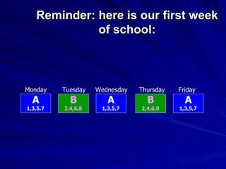 Reminder: here is our first week of school: Monday  Tuesday  Wednesday  Thursday  Friday A 1,3,5,7  B 2,4,6,8   A 1,3,5,7  A 1,3,5,7  B 2,4,6,8   