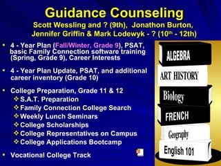 Guidance Counseling Scott Wessling and ? (9th),  Jonathon Burton,  Jennifer Griffin & Mark Lodewyk - ? (10 th  - 12th) 4 - Year Plan ( Fall/Winter, Grade 9 ), PSAT, basic Family Connection software training  (Spring, Grade 9), Career Interests 4 - Year Plan Update, PSAT, and additional  career inventory (Grade 10) College Preparation, Grade 11 & 12 S.A.T. Preparation Family Connection College Search Weekly Lunch Seminars College Scholarships College Representatives on Campus College Applications Bootcamp Vocational College Track 