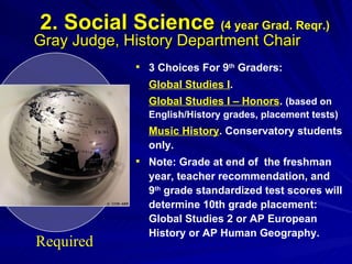 2. Social Science  (4 year Grad. Reqr.) Gray Judge, History Department Chair 3 Choices For 9 th  Graders: Global Studies I . Global Studies I – Honors .  (based on English/History grades, placement tests) Music History . Conservatory students only. Note: Grade at end of  the freshman year, teacher recommendation, and  9 th  grade standardized test scores will determine 10th grade placement: Global Studies 2 or AP European History or AP Human Geography. Required 