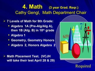 4. Math  (3 year Grad. Reqr.)   Cathy Gengl,  Math Department Chair 7 Levels of Math for 9th Grade: Algebra  1A (Pre-Alg/Alg A), then 1B (Alg. B) in 10 th  grade Algebra 1 Geometry, Geometry Honors Algebra  2, Honors Algebra  2 Math Placement Test.  (VCJH will take their test April 28 & 29)    Required 