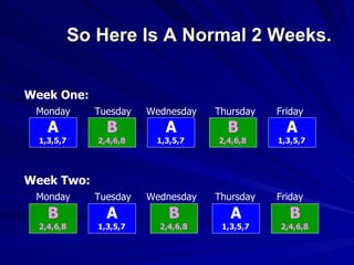 So Here Is A Normal 2 Weeks. Monday  Tuesday  Wednesday  Thursday  Friday A 1,3,5,7  B 2,4,6,8   A 1,3,5,7  A 1,3,5,7  B 2,4,6,8   Week One: Monday  Tuesday  Wednesday  Thursday  Friday A 1,3,5,7  A 1,3,5,7  B 2,4,6,8   B 2,4,6,8   B 2,4,6,8   Week Two: 