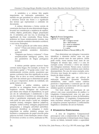 186 Inf. & Soc.:Est., João Pessoa, v.18, n.2, p. 181-193, maio/ago. 2008
Graciane S. Bruzinga Borges; Benildes Coura M. dos Santos Maculan; Gercina Ângela Borém de O. Lima
A semântica e a sintaxe têm papéis
importantes na indexação automática, na
medida em que permitem ao software identiﬁcar
a estrutura lexical das frases e o signiﬁcado
dos termos que representam o conteúdo do
documento.
A sintaxe determina a forma correta de
construção das frases de uma determinada língua,
levando em consideração a seqüência de sujeitos,
verbos, objetos, predicados, artigos, preposições
etc. A semântica, por sua vez, se encarrega do
signiﬁcado da frase construída. Dessa forma,
podemos ter frases sintaticamente corretas, mas
sem um conteúdo semântico denotativo aceitável,
e vice-versa. Exemplos:
“A chuva gosta de cair sobre meus cabelos•
ruivos” = Frase com sintaxe correta, porém,
sem conteúdo semântico denotativo
aceitável.
“Fingimos que fumus e vortemos” = Frase•
semanticamente inteligível, porém, fora
dos parâmetros da língua portuguesa
formal.
A sintaxe permite apenas escrever frases
corretas numa língua. Por exemplo, as frases “O
rato come o queijo” e “O queijo come o rato” são
sintaticamente corretas, porém, assumimos que
apenas a primeira frase tem signiﬁcado na nossa
língua. Isso se deve ao nosso conhecimento de
que ratos são animais que se alimentam de queijo
e de que é impossível, dentro da realidade, um
queijo comer um rato.
Durante a análise sintática, pode-se
perceber se os sintagmas foram colocados na
seqüência correta. Sintagmas são expressões
que ditam uma relação de dependência, na qual
um elo de subordinação é estabelecido e cada
um dos elementos é também um sintagma. Esse
termo é geralmente empregado para designar
cada parte de uma oração e pode ser: sintagma
nominal (nome); sintagma adjetival (adjetivo);
sintagma verbal (verbo); sintagma preposicional
(preposição); e sintagma adverbial (advérbio).
Conseguir identiﬁcar os sintagmas é muito
importante na análise sintática, porque isso
facilitará a compreensão do papel exercido pelas
palavras na frase. Como ilustração, temos a frase:
O Christiano acreditou na vitória, analisada na FIG.
2.
Figura 2: Árvore 2sintagmática
Legenda: S = sentença (frase)
SN = sintagma nominal
Det = determinante
N = nome ou substantivo
SV = sintagma verbal
V = verbo
Fonte: Adaptado de Othero e Menuzzi (2005, p. 49).
Para determinar um sintagma é necessário
identiﬁcar o elemento núcleo, uma vez que
ele pode possuir mais de uma palavra. Ainda
pode existir, numa mesma frase, mais de um
sintagma de mesmo tipo, como é o caso do
exemplo acima: Christiano e vitória são núcleos
dos sintagmas nominais. Nesses casos, é preciso
estabelecer quais funções sintáticas esses núcleos
desempenham. No caso de nosso exemplo, seria:
Christiano tem função de sujeito e vitória tem a
função de objeto indireto.
Em síntese, para que um software de
indexação automática apresente resultados
satisfatórios, entre vários outros critérios
possíveis e importantes, é essencial que ele seja
capaz de analisar um texto tanto sob seu aspecto
sintático quanto no semântico.
Um forte aliado na construção de um
software com essas características de análise é a
Lingüística Computacional, uma vez que essa
área de pesquisa engloba as áreas da Informática
e da Lingüística. A Lingüística Computacional
tenta encontrar soluções tecnológicas para que
as máquinas possam reproduzir o conhecimento
lingüístico e semântico de um ser humano.
4 A LINGÜÍSTICA COMPUTACIONAL
A área de Lingüística Computacional
preocupa-se com a compreensão da língua e de
técnicas apropriadas à interpretação dessa língua,
escrita ou falada, tentando imitar a capacidade
 