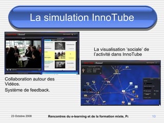 La simulation InnoTube La visualisation ‘sociale’ de l’activité dans InnoTube Collaboration autour des Vidéos. Système de feedback. 