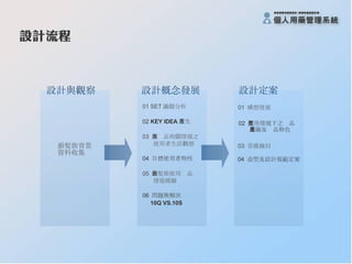 銀髮族背景 資料收集 01 SET 議題分析 02  KEY IDEA 產生 03  與產品相關情境之 使用者生活觀察 04  目標使用者特性 05  銀髮族使用產品 情境模擬 06  問題與解決 10Q VS.10S 設計與觀察 設計概念發展 設計定案 01  構想發展 02  使用情境下之產品 草圖及產品特色 03  草模檢討 04  造型及設計規範定案 
