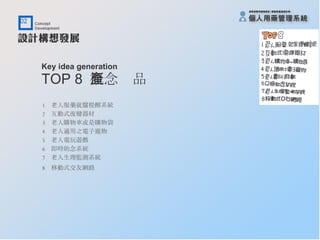 Key idea generation TOP 8  概念產品 1  老人服藥就醫提醒系統 2  互動式復健器材 3  老人購物車或是購物袋 4  老人適用之電子寵物 5  老人電玩遊戲 6  即時助念系統 7  老人生理監測系統 8  移動式交友網路   