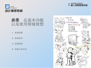 初步產品基本功能 以及使用情境發想 1  服藥提醒 2  掛號服務 3  就醫提醒 4  領藥互動系統 