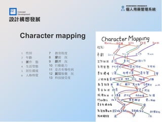Character mapping 1  性別  2  年齡 3  工作狀態 4  生活型態 5  居住環境 6  人格特質 7  教育程度 8  家庭狀況 9  經濟狀況 10  行動能力 11  是否有慢性病 12  就醫服藥狀況 13  科技接受度 