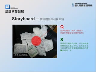 ao Storyboard ─ 實地觀察與發現問題   Q 好多的藥袋，組成了藥袋山… .. 到底什麼藥是吃什麼病的呢 ? S 透過電子藥物資料庫，可以掃描藥 袋條碼或是藥品名稱，且在螢幕上 可以清楚的用視覺傳達藥物的外觀 以及服用說明。 服藥方式的混亂 