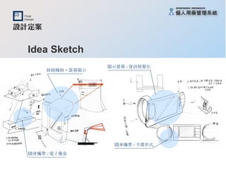 Idea Sketch 顯示螢幕 / 資訊視覺化 隨身攜帶 / 手環形式 掃描機制 + 螢幕顯示 隨身攜帶 / 電子藥盒 