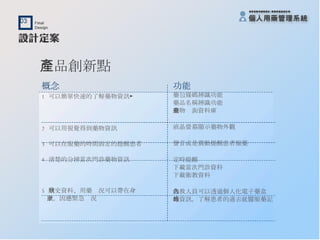 產品創新點 概念 1  可以簡單快速的了解藥物資訊 ► 2  可以用視覺得到藥物資訊 3  可以在服藥的時間固定的提醒患者 4  清楚的分辨當次門診藥物資訊 5  病史資料、用藥狀況可以帶在身 上，因應緊急狀況 功能 藥包條碼辨識功能 藥品名稱辨識功能 藥物查詢資料庫 液晶螢幕顯示藥物外觀 聲音或是震動提醒患者服藥 定時提醒 下載當次門診資料 下載衛教資料 急救人員可以透過個人化電子藥盒內 的資訊，了解患者的過去就醫服藥記錄 