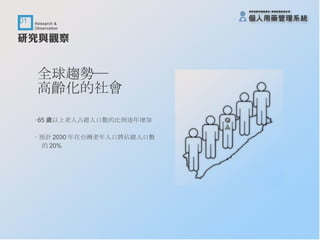 全球趨勢─ 高齡化的社會 ‧ 65 歲以上老人占總人口數的比例逐年增加 ‧ 預計 2030 年在台灣老年人口將佔總人口數 的 20% 