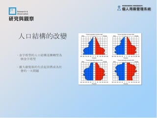 人口結構的改變 ‧ 金字塔型的人口結構逐漸轉型為 倒金字塔型 ‧ 廣大銀髮族的生活起居將成為社 會的一大問題 