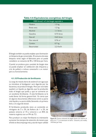 31Biodigestores Familiares
Tabla 4.4: Equivalencias energéticas del biogás
1000 litros(1 m3
) de biogás equivale a:
Madera 1.3 kg
Bosta seca 1.2 kg
Alcohol 1.1 litros
Gasolina 0.75 litros
Gas-oil 0.65 litros
Gas natural 0.76 m3
Carbón 0.7 kg
Electricidad 2.2 Kw/h
El biogás también se puede emplear para iluminación
en lámparas de gas comerciales. El consumo de estas
lámparas varias según el fabricante pero se puede
considerar un consumo de 90 a 130 litros por hora.
Cuando se produce gran cantidad de biogás éste
se puede emplear en calefacción (de chiqueros y
cría de pollos) e incluso conectarlo a un motor
para su funcionamiento.
4.1.10 Producción de fertilizante
La carga de mezcla diaria de estiércol con agua que
se introduce al biodigestor será digerida por las
bacterias y se producirá biogás. Pero por otro lado
quedará un líquido ya digerido, que ha producido
todo el biogás que podía, y que se convierte en
un excelente fertilizante. A este fertilizante se le
suele llamar de forma general biol. Es cierto que
en algunos documentos diferencian entre su parte
más líquida y su parte sólida,llamando a la primera
biol y a la segunda biosol.
El fertilizante producido tiene un contenido en
nitrógeno de 2 a 3%, de fósforo de 1 a 2%, de
potasio entorno al 1% y entorno a un 85% de
materia orgánica con un PH de 7.5.
Para producir un mejor fertilizante es interesante
aumentar los tiempos de retención,de manera que
el lodo se descomponga más,y sea de mayor calidad
Figura 8: Cocina artesanal de biogás hecha con tubería de
hierro de ½” y la estructura en barro. Consume, una media,
140 litros por hora.
Guíadediseñodebiodigestoresfamiliares
 