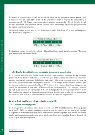 Biodigestores Familiares42
En la tabla se observa cómo existen dos anchos de rollos con los que puede trabajar, ya que tanto
el ancho de rollo de 1.25m como el de 1.5 dan una relación entre la longitud del biodigestor y el
diámetro entre 5 y 10. En este caso, ambos valores son muy extremos,5.6 y 9.7 y la decisión de cual
escoger dependerá, principalmente, de dos factores: costo de cada tipo de plástico y disponibilidad
de espacio en el terreno familiar.
Las dimensiones de la zanja para el caso de escoger el ancho de rollo de 1.5 m para un biodigestor
de 5.4 metros de largo serán:
Ancho de rollo de 1.5 m
A B P L
0.50 m 0.70 m 0.80 m 5.4 m
En el caso de escoger un ancho de rollo de 1.25 m el biodigestor tendría una longitud de 7.7 metros
y las dimensiones de la zanja serían:
Ancho de rollo de 1.25 m
A B P L
0.40 m 0.60 m 0.70 m 7.7 m
4.4.3 Diseño de un biodigestor conectado únicamente a una letrina
En el caso de valle alto, una familia de dos adultos y cuatro niños, producen 1.6 kg de heces
promedio al día. Si se ha reducido la cantidad de agua en la descarga de la letrina a tres litros,
significa que los seis miembros de la familia descargan 18 litros de agua, que hacen un total de
19.6 litros que se introducen al biodigestor cada día. En un tiempo de retención de 100 días, por
ejemplo, se obtiene un volumen líquido de 1.960 litros. Si el volumen líquido es tres partes de
cuatro del volumen total, éste será 2.607 litros, o 2.607 metros cúbicos. Para un ancho de rollo
de 1.25 m, se necesita un biodigestor de 6.5 m de longitud para envolver este volumen total.
Este biodigestor produciría, si consideramos el número de mágico de producción de biogás para
los chanchos, que es el más parecido al humano, unos 80 litros de biogás al día.
Anexo: Estimación del biogás diario producido
ST: Sólidos totales (Kg/m3)
De forma general, el estiércol fresco tiene entorno a un 17% de sólidos totales. El rango puede
variar de 13 a 20 %. Los sólidos totales representan el peso del estiércol una vez seco y por tanto es
la carga real de materia sólida que se estará introduciendo en el biodigestor. Para calcular los sólidos
totales que introducimos diariamente en un biodigestor, basta con multiplicar la carga de estiércol
por 0.17 y se mide en kilogramos.
Guíadediseñodebiodigestoresfamiliares
 