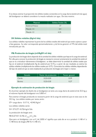 43Biodigestores Familiares
Si se desea estimar la proporción de sólidos totales contenidos en la carga diaria (estiércol más agua)
del biodigestor se deberá considerar la mezcla realizada con agua. De esta manera:
Material Sólidos Totales (%)
Estiércol fresco 17
Mezcla 1:4 3.4
Mezcla 1:3 4.25
SV: Sólidos volátiles (Kg/m3 día)
Los sólidos volátiles representan la parte de los sólidos totales del estiércol que están sujetos a pasar
a fase gaseosa. Su valor corresponde aproximadamente -y de forma general- al 77% del sólido total
introducido por día.
PB: Producción de biogás (m3/KgSV m3 día)
La producción de biogás diaria depende de la cantidad de sólidos volátiles que haya en la carga de estiércol.
Por ello,para conocer la producción de biogás es necesario conocer previamente la cantidad de estiércol
que se va a introducir diariamente al biodigestor, se debe determinar la cantidad de sólidos totales que
hay en el estiércol (multiplicando Kg de estiércol por 0.17), y a partir de ese resultado, se estima los
sólidos volátiles (multiplicando los sólidos totales por 0.77). Conocidos los sólidos volátiles,dependiendo
del tipo de estiércol que se esté empleando,la producción de biogás será mayor o menor.
Ganado Factor de producción Factor general
Cerdo 0.25-0.50 0.39
Bovino 0.25-0.30 0.27
Ejemplo de estimación de producción de biogás
En el primer ejemplo de diseño de un biodigestor, se tenía una carga diaria de estiércol de 32.5 kg, y
el volumen líquido del biodigestor era 5.850 m3
.
Para estimar el biogás producido es necesario partir de la carga de estiércol, que en este caso es de
32.5 kg. Los sólidos totales, por tanto, serán:
ST= carga diaria · 0.17 /VL
=0.943 Kg/m3
Los sólidos volátiles serán:
SV= ST·0.77 =0.726 kg/m3
/día
La producción de biogás será:
PB=0.27·SV= 0.196 m3
biogas
/m3
VL
/día
Que para un biodigestor con un VL
de 5.850 m3
significa que cada día se va a producir 1.148 m3
o
1.148 litros de biogás (PB·VL=1.148 m3
).
Guíadediseñodebiodigestoresfamiliares
 