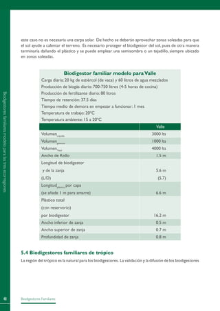 Biodigestores Familiares48
este caso no es necesaria una carpa solar. De hecho se deberán aprovechar zonas soleadas para que
el sol ayude a calentar el terreno. Es necesario proteger el biodigestor del sol, pues de otra manera
terminaría dañando el plástico y se puede emplear una semisombra o un tejadillo, siempre ubicado
en zonas soleadas.
Biodigestor familiar modelo paraValle
Carga diaria: 20 kg de estiércol (de vaca) y 60 litros de agua mezclados
Producción de biogás diario: 700-750 litros (4-5 horas de cocina)
Producción de fertilizante diario: 80 litros
Tiempo de retención: 37.5 días
Tiempo medio de demora en empezar a funcionar: 1 mes
Temperatura de trabajo: 20ºC
Temperatura ambiente: 15 a 20ºC
Valle
VolumenLíquido
3000 lts
Volumengaseoso
1000 lts
VolumenTotal
4000 lts
Ancho de Rollo 1.5 m
Longitud de biodigestor
y de la zanja
(L/D)
5.6 m
(5.7)
Longitudplástico
por capa
(se añade 1 m para amarre) 6.6 m
Plástico total
(con reservorio)
por biodigestor 16.2 m
Ancho inferior de zanja 0.5 m
Ancho superior de zanja 0.7 m
Profundidad de zanja 0.8 m
5.4 Biodigestores familiares de trópico
La región del trópico es la natural para los biodigestores. La validación y la difusión de los biodigestores
Biodigestoresfamiliaresmodeloparalastresecorregiones
 