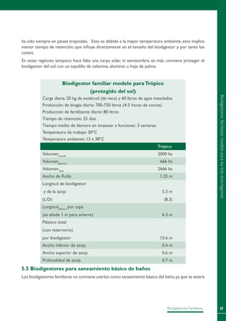 49Biodigestores Familiares
ha sido siempre en países tropicales. Esto es debido a la mayor temperatura ambiente, esto implica
menor tiempo de retención, que influye directamente en el tamaño del biodigestor y por tanto los
costes.
En estas regiones tampoco hace falta una carpa solar, ni semisombra, es más, conviene proteger el
biodigestor del sol con un tejadillo de calamina, aluminio u hoja de palma.
Biodigestor familiar modelo paraTrópico
(protegido del sol)
Carga diaria: 20 kg de estiércol (de vaca) y 60 litros de agua mezclados
Producción de biogás diario: 700-750 litros (4-5 horas de cocina)
Producción de fertilizante diario: 80 litros
Tiempo de retención: 25 días
Tiempo medio de demora en empezar a funcionar: 3 semanas
Temperatura de trabajo: 30ºC
Temperatura ambiente: 13 a 38ºC
Trópico
VolumenLíquido
2000 lts
Volumengaseoso
666 lts
VolumenTotal
2666 lts
Ancho de Rollo 1.25 m
Longitud de biodigestor
y de la zanja
(L/D)
5.3 m
(8.3)
Longitudplástico
por capa
(se añade 1 m para amarre) 6.3 m
Plástico total
(con reservorio)
por biodigestor 15.6 m
Ancho inferior de zanja 0.4 m
Ancho superior de zanja 0.6 m
Profundidad de zanja 0.7 m
5.5 Biodigestores para saneamiento básico de baños
Los biodigestores familiares no conviene usarlos como saneamiento básico del baño,ya que se estará
Biodigestoresfamiliaresmodeloparalastresecorregiones
 