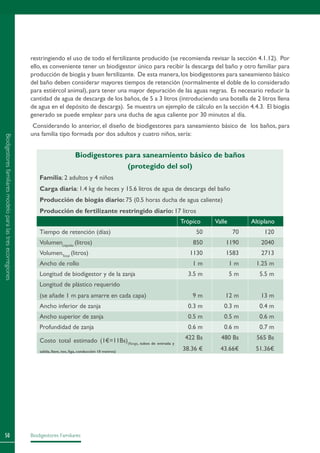 Biodigestores Familiares50
restringiendo el uso de todo el fertilizante producido (se recomienda revisar la sección 4.1.12). Por
ello, es conveniente tener un biodigestor único para recibir la descarga del baño y otro familiar para
producción de biogás y buen fertilizante. De esta manera,los biodigestores para saneamiento básico
del baño deben considerar mayores tiempos de retención (normalmente el doble de lo considerado
para estiércol animal), para tener una mayor depuración de las aguas negras. Es necesario reducir la
cantidad de agua de descarga de los baños, de 5 a 3 litros (introduciendo una botella de 2 litros llena
de agua en el depósito de descarga). Se muestra un ejemplo de cálculo en la sección 4.4.3. El biogás
generado se puede emplear para una ducha de agua caliente por 30 minutos al día.
Considerando lo anterior, el diseño de biodigestores para saneamiento básico de los baños, para
una familia tipo formada por dos adultos y cuatro niños, sería:
Biodigestores para saneamiento básico de baños
(protegido del sol)
Familia: 2 adultos y 4 niños
Carga diaria: 1.4 kg de heces y 15.6 litros de agua de descarga del baño
Producción de biogás diario: 75 (0.5 horas ducha de agua caliente)
Producción de fertilizante restringido diario: 17 litros
Trópico Valle Altiplano
Tiempo de retención (días) 50 70 120
VolumenLíquido
(litros) 850 1190 2040
VolumenTotal
(litros) 1130 1583 2713
Ancho de rollo 1 m 1 m 1.25 m
Longitud de biodigestor y de la zanja 3.5 m 5 m 5.5 m
Longitud de plástico requerido
(se añade 1 m para amarre en cada capa) 9 m 12 m 13 m
Ancho inferior de zanja 0.3 m 0.3 m 0.4 m
Ancho superior de zanja 0.5 m 0.5 m 0.6 m
Profundidad de zanja 0.6 m 0.6 m 0.7 m
Costo total estimado (1€=11Bs)(flange, tubos de entrada y
salida, llave, tee, liga, conducción 10 metros)
422 Bs
38.36 €
480 Bs
43.66€
565 Bs
51.36€
Biodigestoresfamiliaresmodeloparalastresecorregiones
 