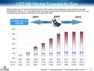 Display Search LED 2008