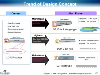 Display Search LED 2008