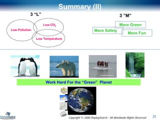 Display Search LED 2008