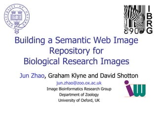 Building a Semantic Web Image Repository for Biological Research Images Jun Zhao , Graham Klyne and David Shotton [email_address] Image Bioinformatics Research Group Department of Zoology University of Oxford, UK 