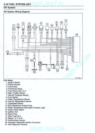 2008 kawasaki kfx 450 r service manual 2008 Kawasaki Kfx450r Wiring Diagram Slideshare