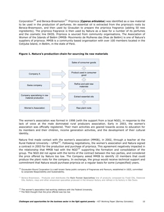 10                               11
Corporation and Beraca-Brasmazon Priprioca (Cyperus articulatus) was identified as a raw material
to be used in the production of perfumes. An essential oil is extracted from the priprioca’s roots by
Beraca-Brasmazon, and then used by Givaudan to prepare the priprioca fragrance (adding 50 new
ingredients). The priprioca fragrance is then used by Natura as a base for a number of its perfumes
and the cosmetic line EKOS. Priprioca is sourced from community organisations. The Association of
Women of the Islands of Belém (MMIB- Movimento de Mulheres das Ilhas de Belém) is one of Natura’s
suppliers of priprioca. MMIB is a community based organisation with over 100 members located in the
Cotijuba Island, in Belém, in the state of Pará.



Figure 1. Natura’s production chain for sourcing its raw materials




The women’s association was formed in 1998 (with the support from a local NGO), in response to the
lack of voice at the male dominated rural producers association. Early in 2003, the women’s
association was officially registered. Their main activities are geared towards access to education for
its members and their children, income generation activities, and the development of their cultural
identity.

Natura first made contact with the women’s association (MMIB), in 2002, through a teacher at the
                                12
Rural Federal University - UFRA . Following negotiations, the women’s association and Natura signed
a contract in 2003 for the production and purchase of priprioca. This agreement negatively impacted in
                                               13
the relationship that MMIB had with the NGO       supporting the formation and consolidation of the
group. The NGO did not agree with the terms of the contract between the two parties, and considered
the price offered by Natura too low. The Company asked MMIB to identify 10 members that could
produce the plant roots for the company. In exchange, the group would receive technical support and
commitment that Natura would purchase priprioca on a regular basis for some (unspecified) years.

10
     Giuvaudan-Roure Corporation is a well known Swiss public company of fragrances and flavours, established in 1820, committed
     to corporate Responsibility and Sustainability.

11
     Bereca-Brasmazon, Produces and distributes the Rain Forest Specialties line of products composed by Fixed Oils, Essencial
     Oils, Butters, clays and other amazonian specialties produced in the Amazon factory and refined in its factory in São Paulo.



12
     The women’s association had working relations with the Federal University.
13
     The NGO thought that the price offered was too low




Challenges and opportunities for the business sector in the fight against poverty – KIT Working Paper (Barney Gonzalez)            10
 