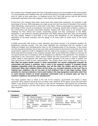 the company has increased power and how is Agropalma going to be accountable to the communities?
   Is it accountability even feasible? How are communities going to manage economic sustainability if the
   price of palm oil price goes down, or diseases occurs, etc.? How high are the risks for the families
   sustainable livelihoods when they engage in a the scheme with AgroPalma?

   Furthermore, the company faces other social issues that impact their operations. For example, a high
   percentage of its over 2000 employees are single young men with low levels of education from another
   state (Maranhão), where poverty is worst than in the region. These young people are expending a high
   percentage of their income on prostitution and alcohol, increasing, among other problems, violence in
   the communities and sexually transmitted diseases. Dealing with these issues is yet another major
   challenge for their ethical and socially responsible policies and their contribution to the MDGs.
   Agropalma is now seeking to develop partnerships with NGOs realizing that their skills and knowledge
   are also needed. Peabiru a local NGO is now working with Agropalma on the development and
   application of bio-social indicators and the design of an action plan to tackle some of the issues
   mentioned.

   A stable community with access to basic education and social services is an essential condition for
   Agropalma’s business success. This case study highlights the importance that the outside–in and
   inside-out linkages and interdependence have on the competitiveness of the business. It also shows
   how the boundaries between the private and public spheres become blurred due to the lack of the local
   government’s capacity to fulfil is obligations and the need of the company to expand its market. The
   small-scale farmers included in the company’s project seem to be holding the company to account for
   the government’s lack of compliance with its obligations as defined in the agreement. The company is
   responding to the community’s claims without holding the local government to account. Agropalma
   clearly needs to build alliances with other local actors operating in the area in order to support the
   local government to fulfil its own responsibilities. This project raises many other questions such as:
   How does the project benefit women in these communities? Are women entitlements ensured? Do
   communities and women in particular, have a voice in the company’s project? If increased income
   heightens inequalities within the communities, how will this affect the relation with the rest of the
   community? What other collateral effects will this bring, e.g. increased migration to the area? How to
   integrate poor neighbours that are not palm oil fruit producers? How to stop illegal hunting, timber
   extraction for charcoal production or hard wood trading in the large Agropalma conservation area? How
   to avoid land-less farmers to invade Agropalma conservation area as pressure goes up? How to
   transform neighbours into partners for development?

   The major question here is: What is the role of the company, government and NGO’s in these
   questions? More research should be done on these roles, based on all the above issues that have been
   raised. A new division of roles is the result of a new role for companies. CSR requires the involvement
   not only of businesses, but also other actors. Also farmers themselves should be included, who are
   often forgotten.

5.3 Sambazon

   Company              Company profile                                   Case study analyses
   Sambazon             •  US – Brazil company                            •  Company’s     relationship  with
                        •   Sources local Amazon açaí fruit                  producers
                           for health food products, sold                 •  Producers   are      small scale
                           worldwide                                         community based farmers and
                        •  New    company,    experiencing                   farming cooperatives
                           rapid growth, forecasted to
                           continue




   Challenges and opportunities for the business sector in the fight against poverty – KIT Working Paper (Barney Gonzalez)   16
 