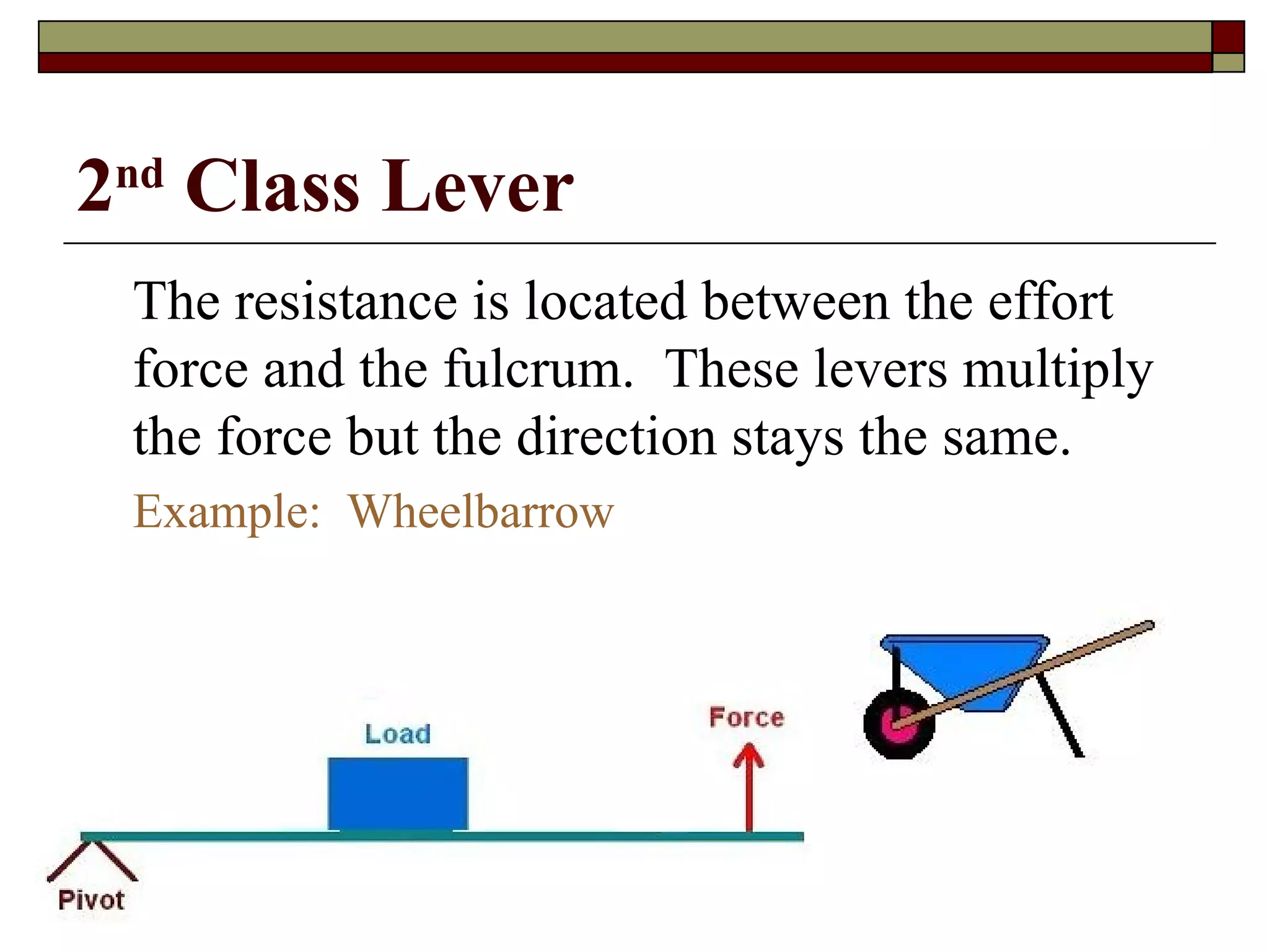 2 nd  Class Lever The resistance is located between the effort force and the fulcrum.  These levers multiply the force but the direction stays the same. Example:  Wheelbarrow 