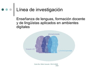 Línea de investigación ,[object Object],Dulce Ma. Gilbón Acevedo  CELE-UNAM  2008 