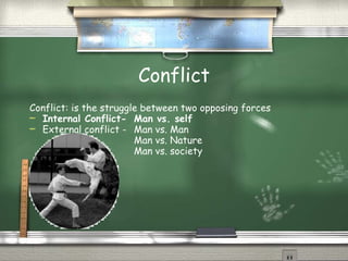 Conflict Conflict: is the struggle between two opposing forces  Internal Conflict-  Man vs. self External conflict - Man vs. Man  Man vs. Nature Man vs. society 