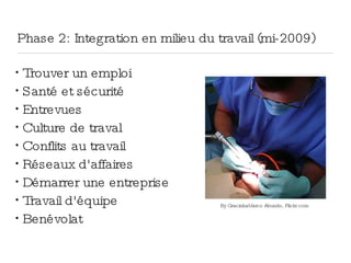 Phase 2: Integration en milieu du travail (mi-2009)
•
Trouver un emploi
•
Santé et sécurité
•
Entrevues
•
Culture de traval
•
Conflits au travail
•
Réseaux d'affaires
•
Démarrer une entreprise
•
Travail d'équipe
•
Benévolat
By GracinhaMarco Abundo, Flickr.com
 