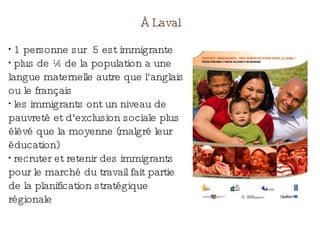 ÀLaval
•
1 personne sur 5 est immigrante
•
plus de ¼ de la population a une
langue maternelle autre que l'anglais
ou le français
•
les immigrants ont un niveau de
pauvreté et d'exclusion sociale plus
élévé que la moyenne (malgré leur
éducation)
•
recruter et retenir des immigrants
pour le marché du travail fait partie
de la planification stratégique
régionale
 