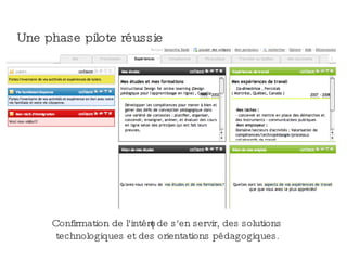 Une phase pilote réussie
Confirmation de l'intéręt de s'en servir, des solutions
technologiques et des orientations pédagogiques.
 
