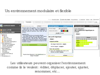 Un environnement modulaire et flexible
Les utilisateurs peuvent organiser l'environnement
comme ils le veulent : éditer, déplacer, ajouter, ajuster,
renommer, etc...
 