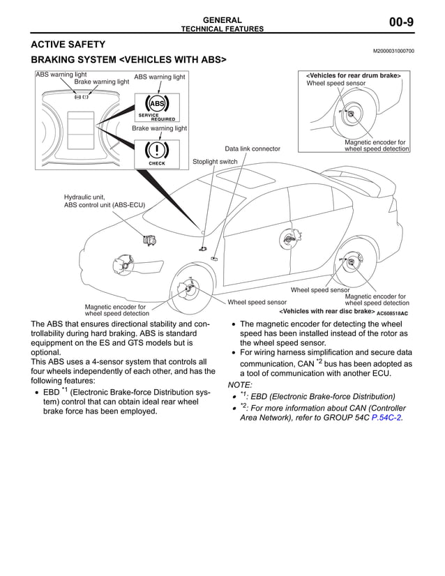 2008 LANCER SERVICE REQUIRED LIGHT visual data 7