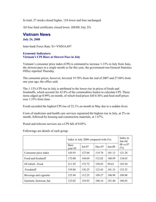 In total, 27 stocks closed higher, 124 lower and four unchanged.

All four fund certificates closed lower. (HOSE July 25)

Vietnam News
July 24, 2008

Inter-bank Forex Rate: $1=VND16,497

Economic Indicators:
Vietnam’s CPI Rises at Slowest Pace in July

Vietnam’s consumer price index (CPI) is estimated to increase 1.13% in July from June,
the slowest pace in a single month so far this year, the government-run General Statistics
Office reported Thursday.

The consumer prices, however, hovered 19.78% from the end of 2007 and 27.04% from
one year ago, the office said.

The 1.13% CPI rise in July is attributed to the lower rise in prices of foods and
foodstuffs, which account for 42.8% of the commodities basket to calculate CPI. These
items edged up 0.99% on month, of which food prices fell 0.36% and food stuff prices
rose 1.33% from June.

Foods recorded the highest CPI rise of 22.1% on month in May due to a sudden fever.

Costs of medicines and health care services registered the highest rise in July, at 2% on
month, followed by housing and construction materials, at 1.67%.

Postal and telecom services see a CPI fall of 0.05%.

Followings are details of each group:

                                                                                Index in
                                     Index in July 2008 compared with (%)
                                                                                Jan-Jul
                                     Base                                       08 vs 07
                                                Jul-07      Dec-07    Jun-08    (%)
                                     year 05
 Consumer price index                145.93     127.04      119.78    101.13    121.28
 Food and foodstuff                  172.00     144.69      132.02    100.99    134.65

 Of which: -Food                     211.92     172.72      158.85    99.63     143.50
 -Foodstuff                          159.88     136.25      123.45    101.33    132.52

 Beverage and cigarette              125.94     112.25      109.27    100.98    109.08
 Garment, footwear, hat              123.02     110.93      108.16    101.40    108.85
 