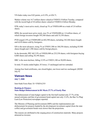 VN-Index today rose 0.82 points, or 0.19%, at 436.71.

Market volume was 14.7 million shares valued at VND521.9 billion Tuesday, compared
with the record high of 24 million shares valued at VND832.6 billion Monday.

STB, today’s most active stock, closed up 3% at VND24,400 on a trade of 2.8 million
shares.

DPM, the second most active stock, rose 2% at VND50,000 on 1.8 million shares, of
which foreign investors bought 595,560 shares and sold 33,350 shares.

PVD surged 2.9% at VND89,000 on 682,590 shares, including 343,560 shares bought
and 6,810 shares sold by foreigners.

SJS is the most advancer, rising 3% at VND51,500 on 188,550 shares, including 83,940
shares bought and 1,500 shares sold by foreign players.

In the downside, PPC fell 2.9% at VND26,900 on 233,530 shares, with foreigners buying
6,060 shares and selling 38,190 shares.

DRC is the most decliner, falling 12.9% at VND31,100 on 50,050 shares.

In total, 55 stocks ended higher, 83 lower, 13 unchanged and two untraded.

Among four fund certificates, one closed higher, one lower and two unchanged. (HOSE
July 8)

Vietnam News
July 7, 2008

Inter-bank Forex Rate: $1=VND16,519

Banking & Finance:
State Budget Disbursement in H1 Meets 27.7% of Yearly Plan

The disbursement of state budget capital in the first half reached only 27.7% of the
annual estimates and that of government bond capital met only 13.4%, the Bao Ve Phap
Luat (Law Protection) newspaper reported.

The Ministry of Planning and Investment (MPI) said the implementation and
disbursement for projects funded by the development investment capital (from the state
coffer) and government bonds were slower than the projections.

The reasons are attributed to the surging prices of construction materials. Many projects
attracted no investor.
 