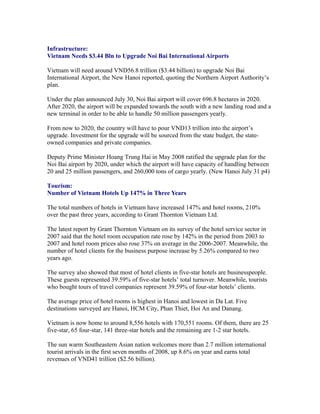 Infrastructure:
Vietnam Needs $3.44 Bln to Upgrade Noi Bai International Airports

Vietnam will need around VND56.8 trillion ($3.44 billion) to upgrade Noi Bai
International Airport, the New Hanoi reported, quoting the Northern Airport Authority’s
plan.

Under the plan announced July 30, Noi Bai airport will cover 696.8 hectares in 2020.
After 2020, the airport will be expanded towards the south with a new landing road and a
new terminal in order to be able to handle 50 million passengers yearly.

From now to 2020, the country will have to pour VND13 trillion into the airport’s
upgrade. Investment for the upgrade will be sourced from the state budget, the state-
owned companies and private companies.

Deputy Prime Minister Hoang Trung Hai in May 2008 ratified the upgrade plan for the
Noi Bai airport by 2020, under which the airport will have capacity of handling between
20 and 25 million passengers, and 260,000 tons of cargo yearly. (New Hanoi July 31 p4)

Tourism:
Number of Vietnam Hotels Up 147% in Three Years

The total numbers of hotels in Vietnam have increased 147% and hotel rooms, 210%
over the past three years, according to Grant Thornton Vietnam Ltd.

The latest report by Grant Thornton Vietnam on its survey of the hotel service sector in
2007 said that the hotel room occupation rate rose by 142% in the period from 2003 to
2007 and hotel room prices also rose 37% on average in the 2006-2007. Meanwhile, the
number of hotel clients for the business purpose increase by 5.26% compared to two
years ago.

The survey also showed that most of hotel clients in five-star hotels are businesspeople.
These guests represented 39.59% of five-star hotels’ total turnover. Meanwhile, tourists
who bought tours of travel companies represent 39.59% of four-star hotels’ clients.

The average price of hotel rooms is highest in Hanoi and lowest in Da Lat. Five
destinations surveyed are Hanoi, HCM City, Phan Thiet, Hoi An and Danang.

Vietnam is now home to around 8,556 hotels with 170,551 rooms. Of them, there are 25
five-star, 65 four-star, 141 three-star hotels and the remaining are 1-2 star hotels.

The sun warm Southeastern Asian nation welcomes more than 2.7 million international
tourist arrivals in the first seven months of 2008, up 8.6% on year and earns total
revenues of VND41 trillion ($2.56 billion).
 