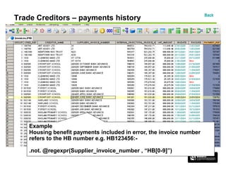 Trade Creditors – payments history
Back
Example
Housing benefit payments included in error, the invoice number
refers to the HB number e.g. HB123456:-
.not. @regexpr(Supplier_invoice_number , “HB[0-9]”)
 