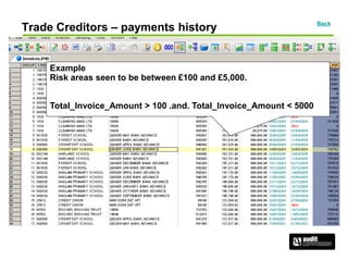Trade Creditors – payments history Back
Example
Risk areas seen to be between £100 and £5,000.
Total_Invoice_Amount > 100 .and. Total_Invoice_Amount < 5000
 